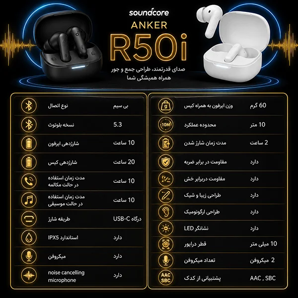 مشخصات ایرپاد و هنزفری بلوتوثی انکر r50i