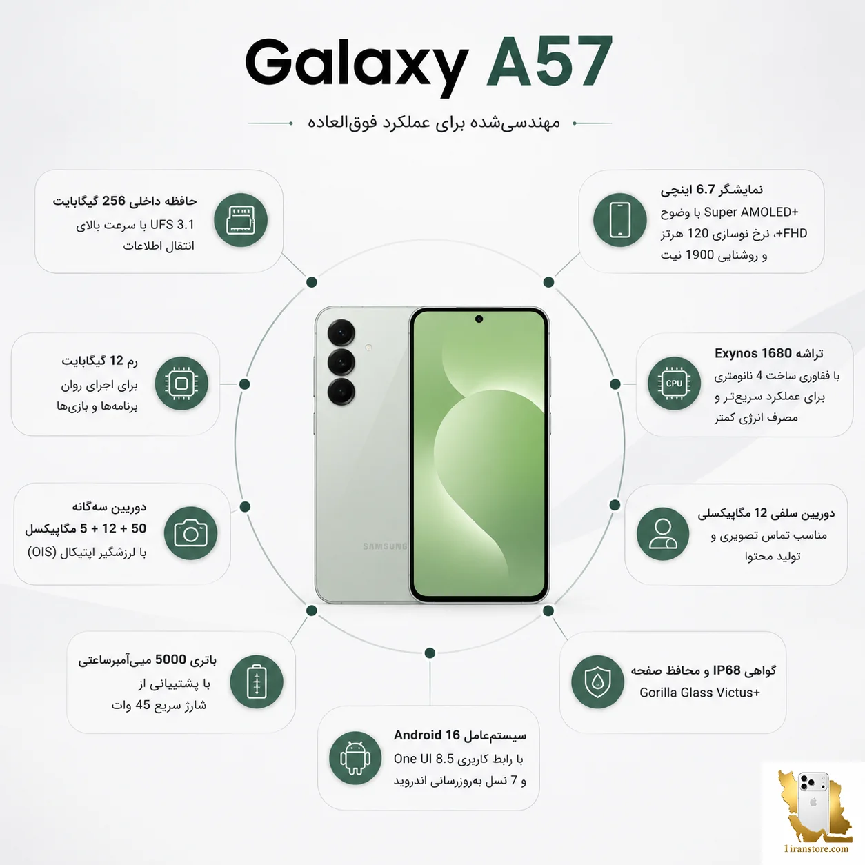 مشخصات گوشی موبایل گلکسی a57 256