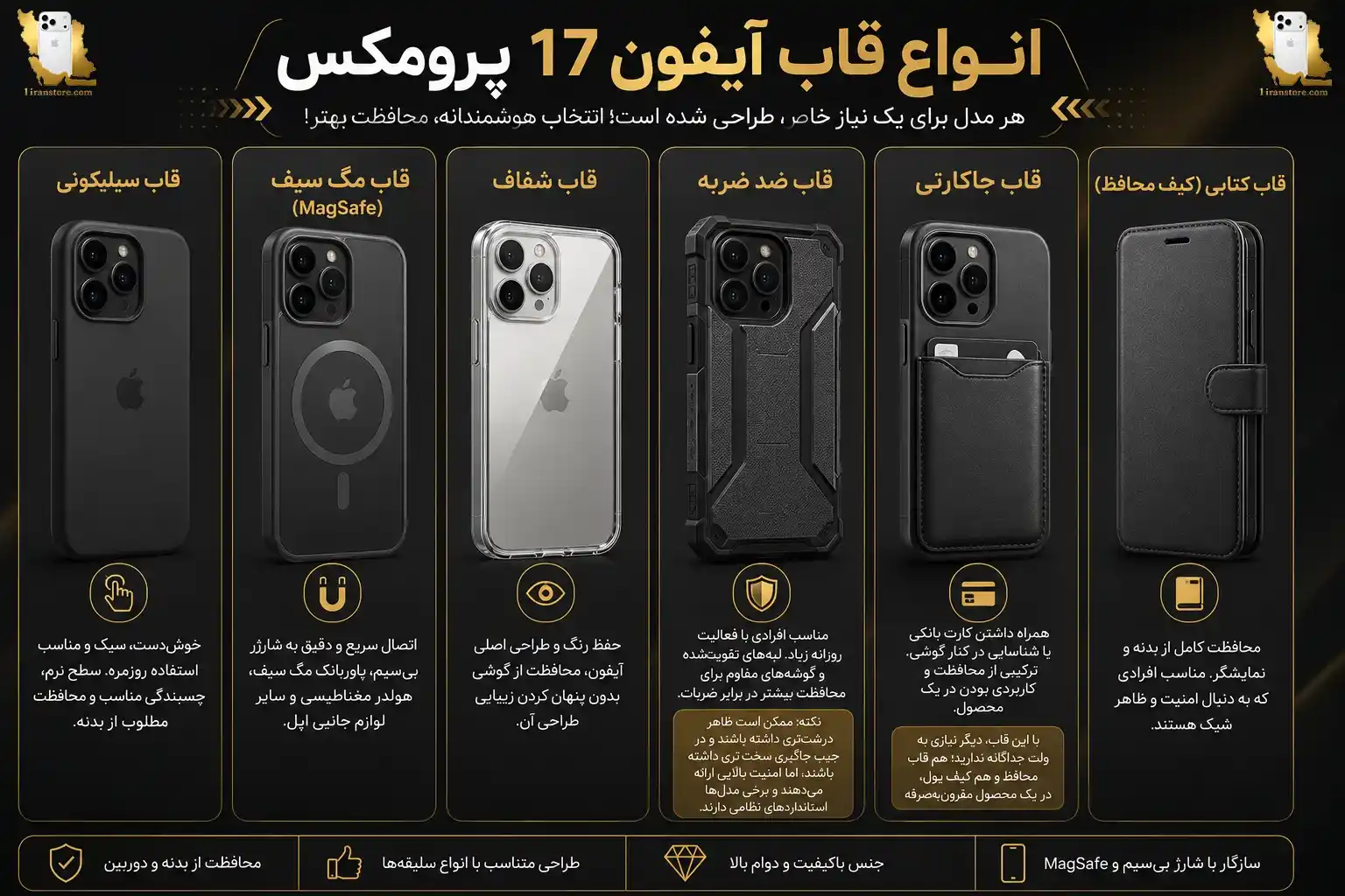 معرفی انواع کاور گوشی آیفون 17 پرومکس