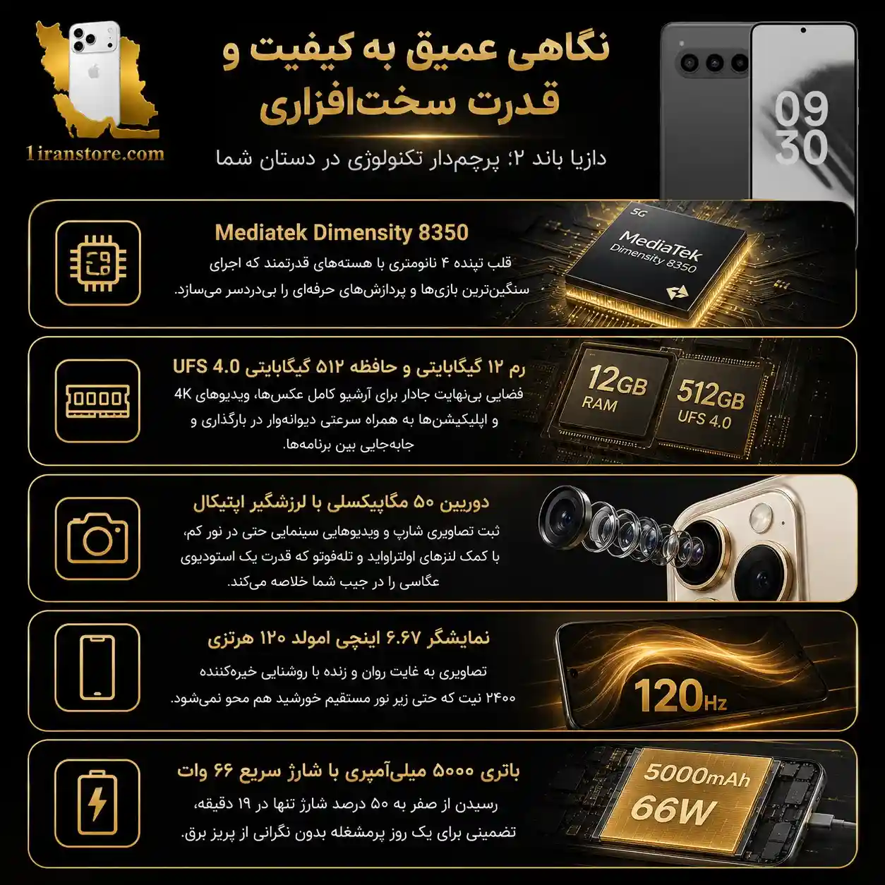 مشخصات سخت افزاری dariyabond 2